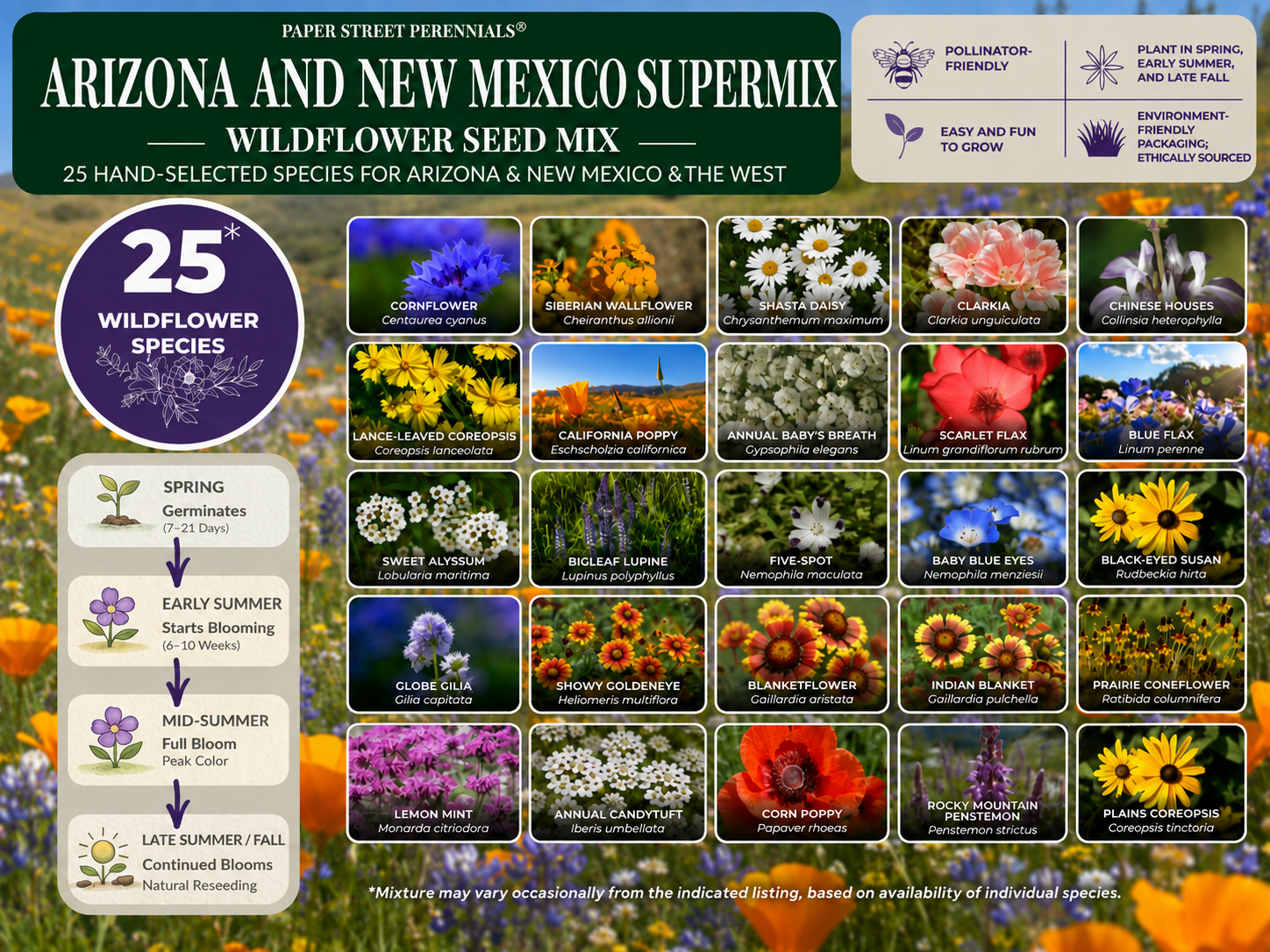Arizona and New Mexico Supermix species guide showing the 25 included wildflowers